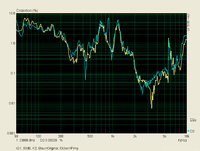 Klirr_90dB_K2_Orig-vs-Pimp