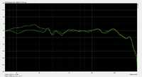 NS10_Summe_Mit-Ohne_EQ