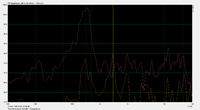 Tafal_MDF-Beton_Seitenwand_Amp_50dB-Range