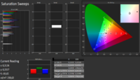 55EG9609_Rasmus_Gamut_C6 Profiliert mit EO2BAS_ISF Mode_vorher