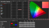 55EG9609_Rasmus_Gamut_C6 Profiliert mit EO2BAS_ISF Nacht Mode_nach Grayscale gemessen