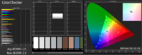 65B7D_Georg_ColorChecker_C6 profiliert mit EO2BAS_ISF Dark Room_20-Punkt_vorher