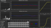 65B7D_Georg_RGB-Balance_HDR_C6 profiliert mit EO2BAS_Kino_10-Punkt_nachher