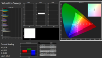 65E7V_Robert_Gamut_C6 profiliert mit EO2BAS_ISF Dark Room_20-Punkt_vorher