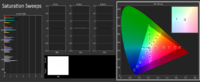 65E7V_Torsten_Gamut_C6 profiliert mit EO2BAS_ISF Dark Room_nachher