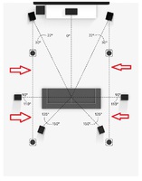 7_1_4_mounted_overhead_spkrplc