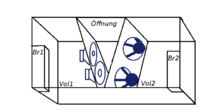 Mivoc WM8 Schlitzlayout 2