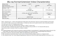 myce-blu-ray-4k-specs