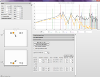 REW Simulation