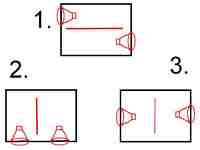 Lautsprecher in Systainer