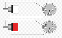 Cinch auf XLR mit Nummer