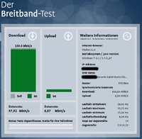 Speedtest Bundesnetzagentur 30.08.2014