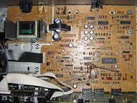 Technics Inside