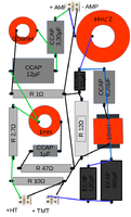 Weichenplan SLYC