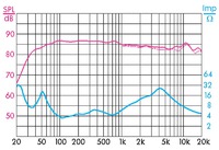 Pioneer_S-1ex_LS