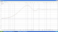 EdgeVergleichSchallwandvorschlag-1BB