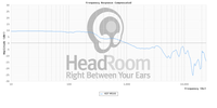 Headroom_M500_comp