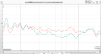 Boom MK2 vor nach EQ