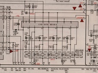 SAS590