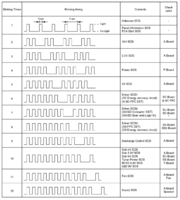 fehlercode-tabelle-p50vt20_400957