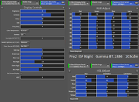 Pro2  ISF Night Gamma  bt.1886   103cdm