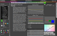 X3-Werkssetting-User3_6000K_Gamma2.3