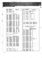 MARANTZ_4240_Endstufe_Updateliste_01