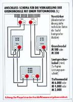 Anschluschema ber Sat