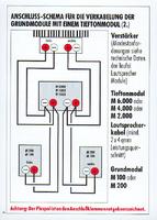 Anschluschema ber Sub