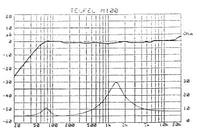 Datenblatt_M100