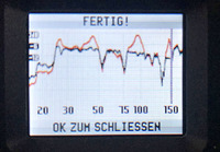 antimode2.0_messung1