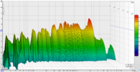 Waterfall_ECM8000@0