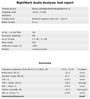 RMAA Soundkarten Benchmark