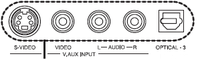 AVR-3310 Front Opt3