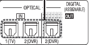 AVR-3310 Opt_Back