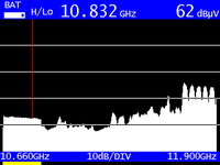 10832 MHz 23,5