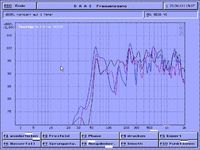 reso32 freki rundherum