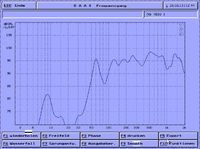 reso4freki2 2kHz