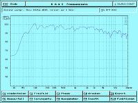 RFT L3402 contarella ban+ TW2