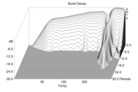 18-500 BR GPM 1m BD