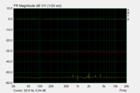 fg-system4-1-100-prozent-windows-lautstaerke