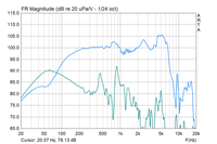 KPS-65 Proto Port vs. Memb Nahfeld