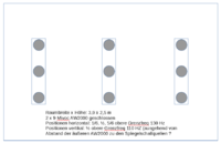 Planung des DBA