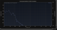 Sub_Ecke_geschlossen_ohne_Audessey