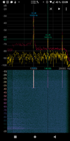 Aliasing bei 10 kHz Sinus