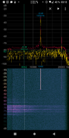 Aliasing bei 12 kHz Sinus (b)