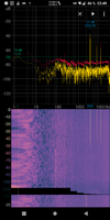 Aliasing bei 3 kHz Sinus