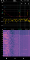 Aliasing bei 7 kHz Sinus