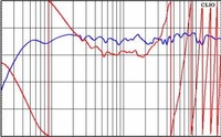 ft8