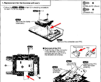 Auszug Servicemanual